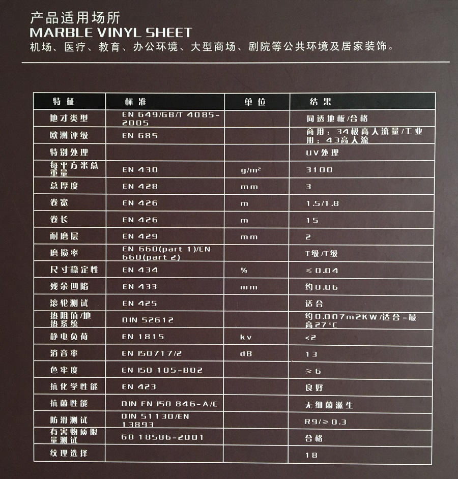 pvc塑料編織紋地毯 產(chǎn)品參數(shù)