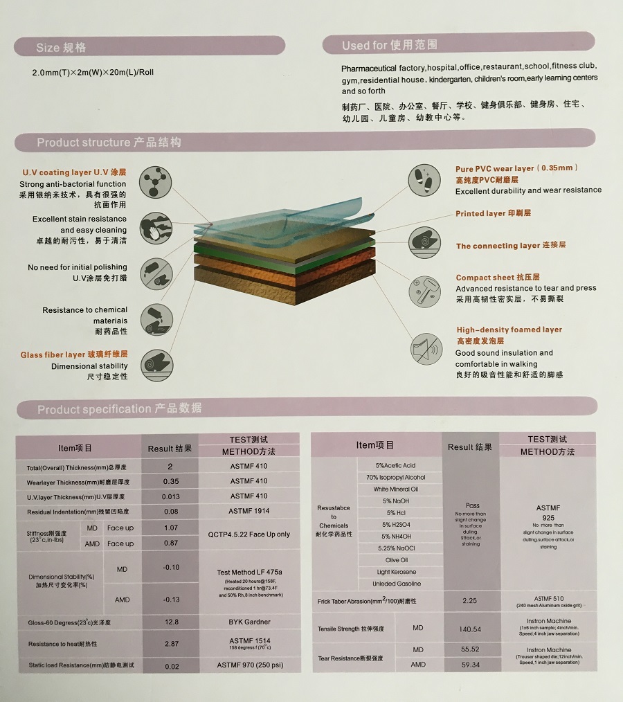 樂寶系列 幼兒園pvc卷材地板 產品參數(shù)