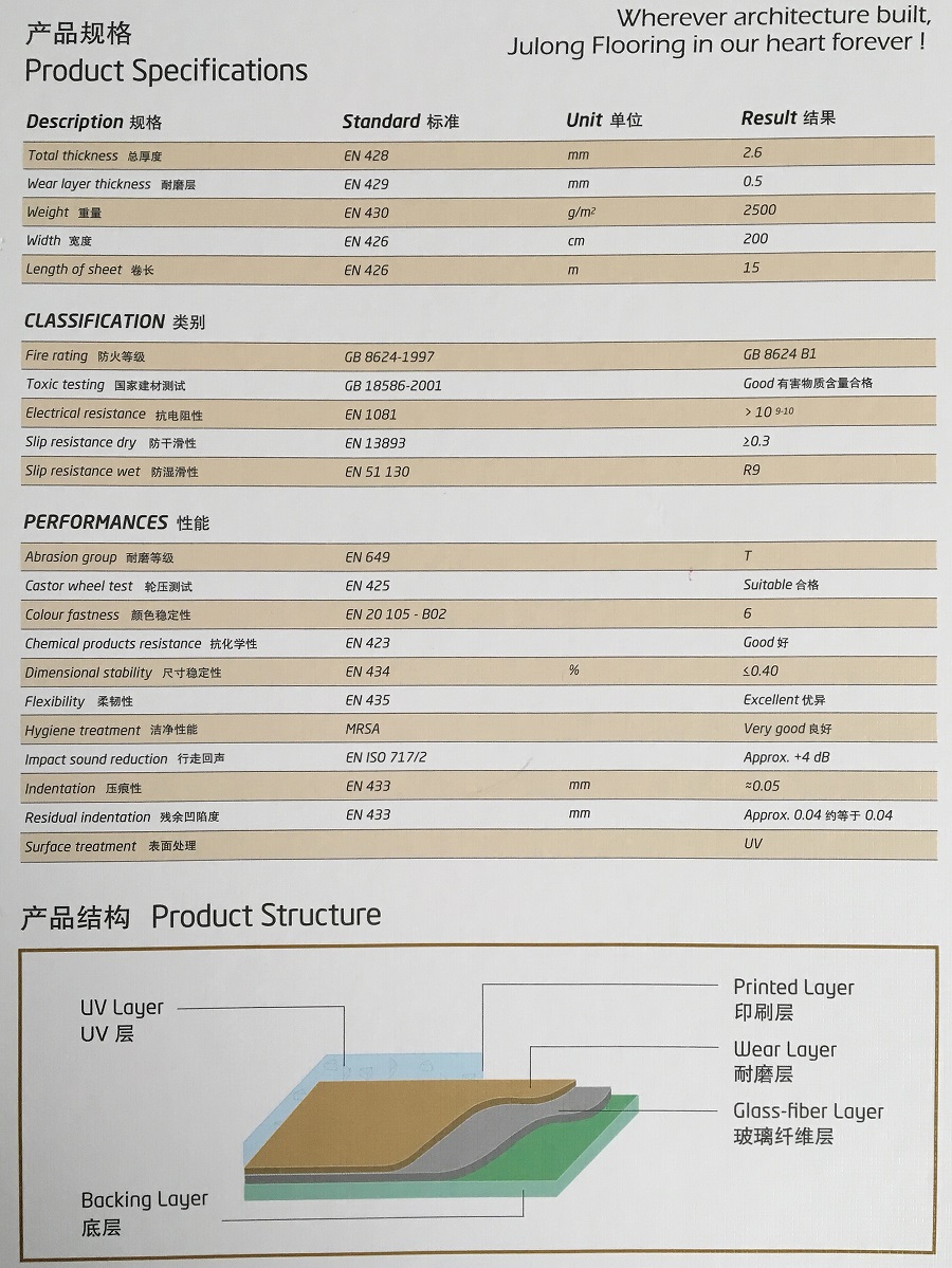 大巨龍 商場pvc卷材彈性地板 產(chǎn)品參數(shù)