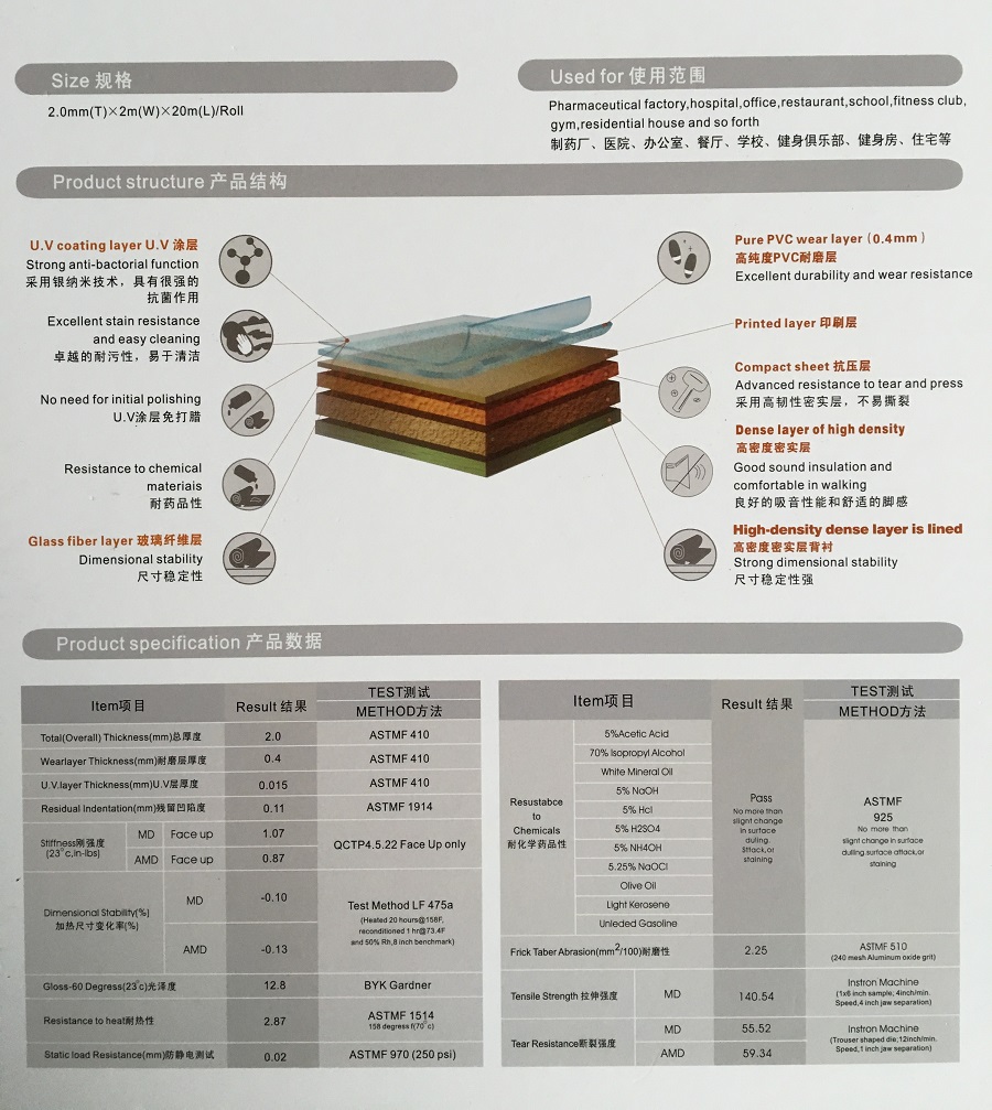 華威優(yōu)系列 辦公室pvc卷材彈性地板 產(chǎn)品參數(shù)