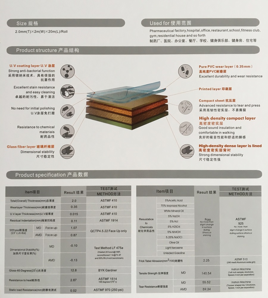 萊寶系列 會議室pvc卷材彈性地板 產(chǎn)品參數(shù)