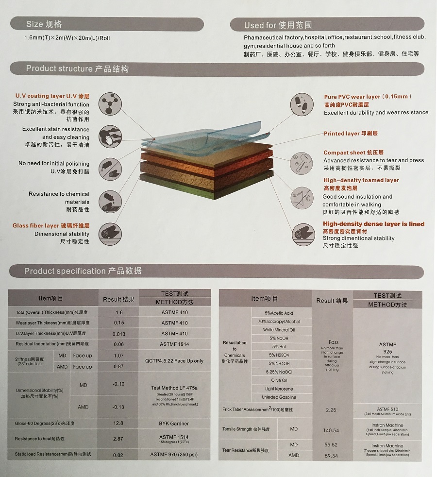 耐寶系列 會議室pvc卷材彈性地板 產(chǎn)品參數(shù)