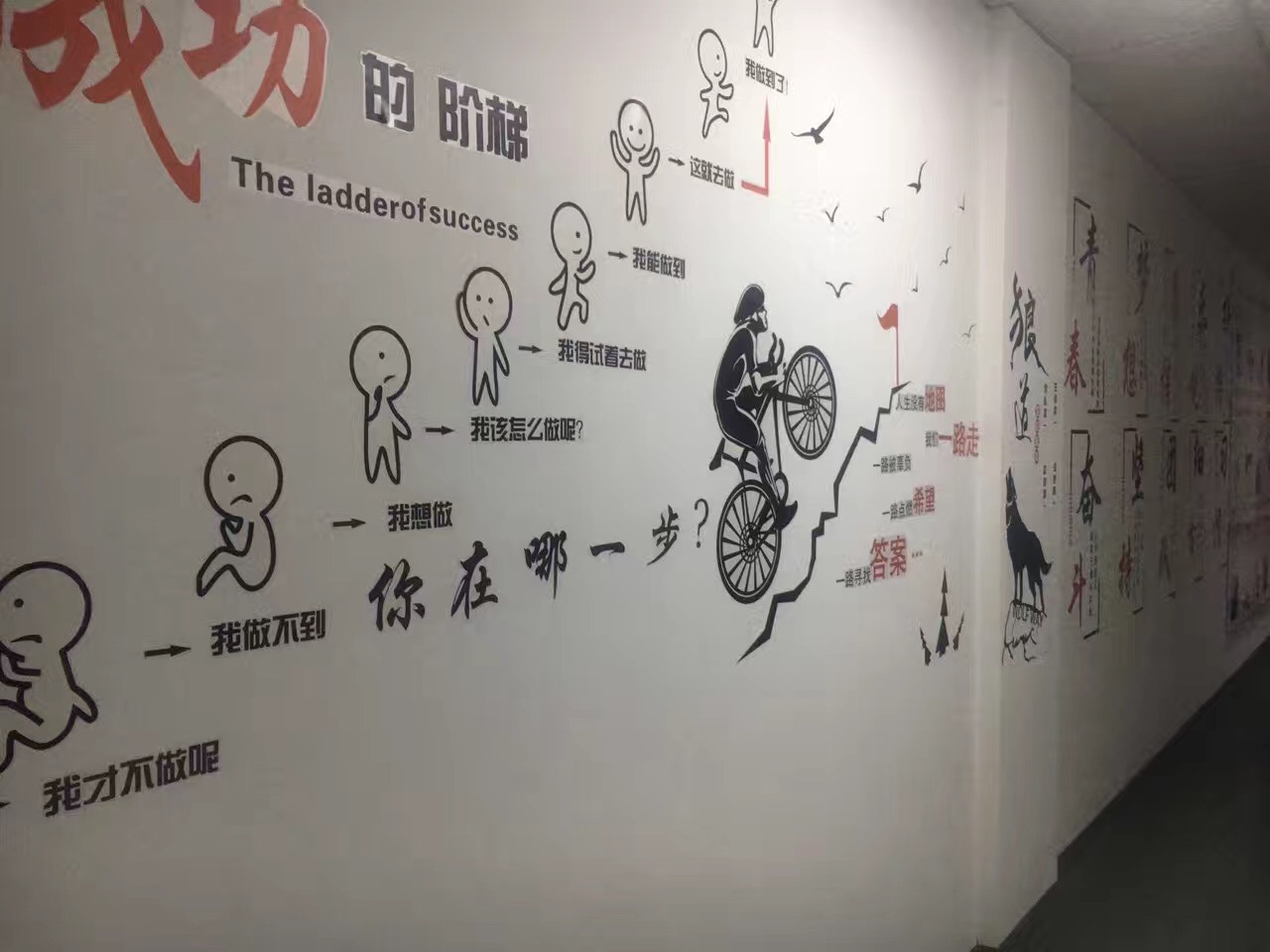 成功的階梯-文化墻