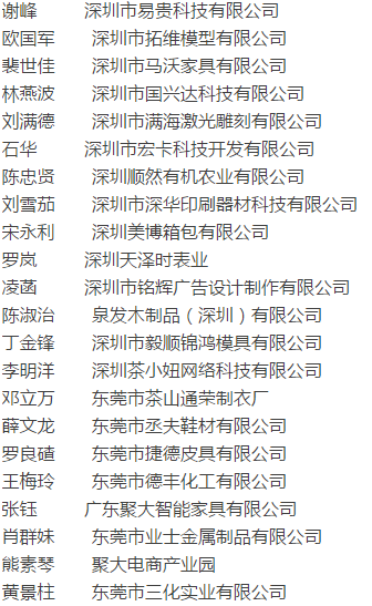華南區(qū)百強牛商名單1