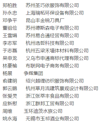 華東區(qū)百強牛商名單1