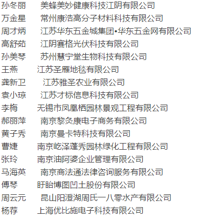 華東區(qū)百強牛商名單2