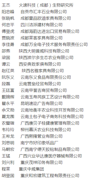 西南區(qū)百強牛商名單