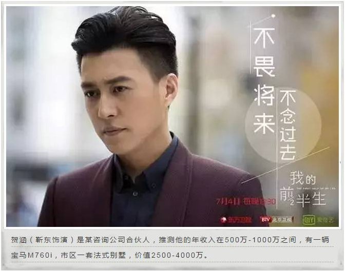 我的前半生 賀函 辦公室地毯